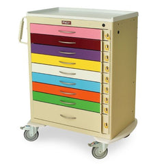 Harloff CART, PEDIATRIC 9 DRAWER W/8-3" & 1-6" DRAWER