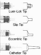 Becton Dickinson General Purpose Syringe BD Luer-Lok™ 5 mL Bulk Pack Luer Lock Tip Without Safety