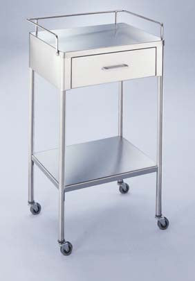 Blickman Anesthesia Utility Table George 20 X 16 X 34 Inch Stainless Steel 2 Drawers