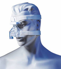 Respironics CPAP Mask Nasal / Oral Style