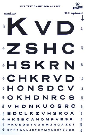 Graham-Field Eye Chart 10 Foot Measurement Acuity Test