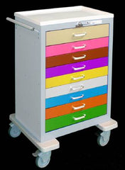 Waterloo Industries Treatment Cart Uni-Cart® Stainless Steel 24.25 X 29 X 43.25 Inch Light Gray / Multi-color Eight 3-Inch Drawers, One 4-Inch Drawer