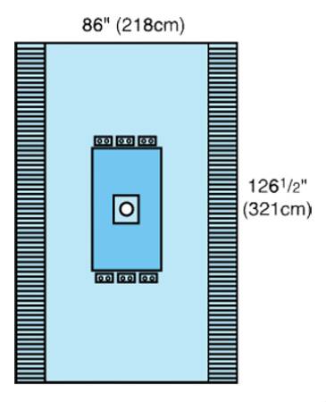 Cardinal Orthopedic Drape Pack Convertors® Tiburon®