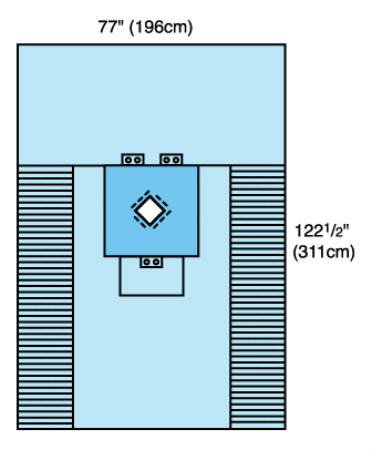 Cardinal Surgical Drape Thyroid Drape 77 W X 122-1/2 L Inch Sterile