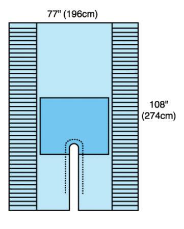 Cardinal Orthopedic Drape Split Sheet Drape 77 W X 108 L Inch Sterile