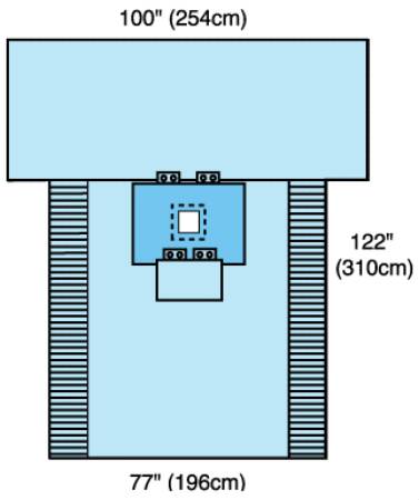 Cardinal Surgical Drape Minor Procedure Drape 100 W X 77 W X 122 L Inch Sterile