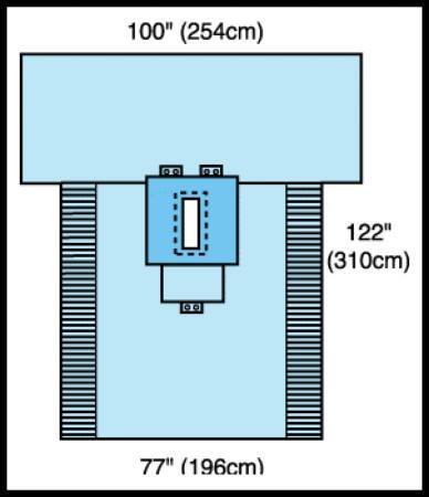 Cardinal Abdominal Drape Pack Convertors® Tiburon®