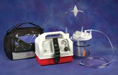 Allied Healthcare Vacuum Gauge