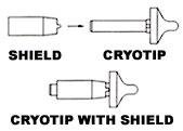 Cooper Surgical Cryosurgical Tip Cover - M-348503-2942 - Case of 100