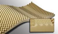 Span America Bed Pad Convoluted Foam 72 L X 34 W Inch
