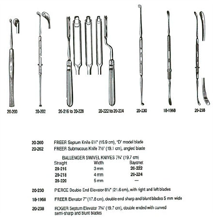 Miltex Septum Elevator Miltex® Roger 7-3/4 Inch Length OR Grade German Stainless Steel NonSterile - M-458769-2724 - Each