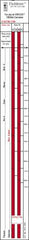 Precision Dynamics Pre-Printed / Write On Label Flo-Meter®