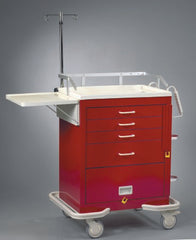 Future Health Concepts Medication Cart Future Health Concepts Solid Poly 33.5 X 25 X 39.75 Inch Red Two-3 Inch, One-6 Inch, One-12 Inch