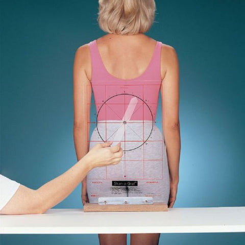 Posture Evaluation Kit