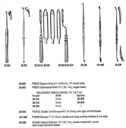 Miltex Submucosal Elevator Miltex® Pierce 8-1/2 Inch Length OR Grade German Stainless Steel NonSterile - M-514166-4121 - Each