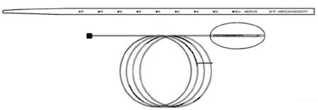 Conmed Esophageal Dilator ConMed® American 31-1/2 Inch Length Polyvinyl NonSterile Reusable - M-535150-2339 - Each