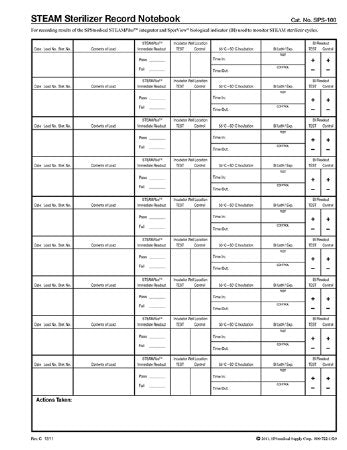 SPS Medical Supply Sterilization Record Sheet Steam