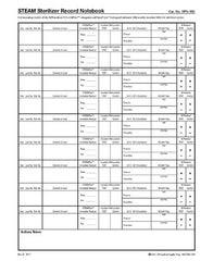 SPS Medical Supply Sterilization Record Sheet Steam