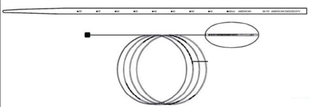 Conmed Esophageal Dilator ConMed® American 31-1/2 Inch Length Polyvinyl NonSterile Reusable - M-552077-4110 - Each