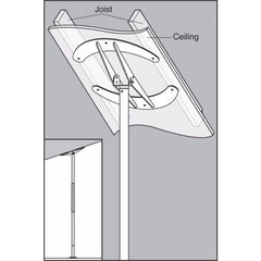 SuperPole System