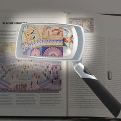 Folding 3x Magnifier