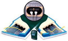 Span America Bed Mattress System PressureGuard® APM2 Safety Supreme™ Alternating Pressure / Lateral Rotation 35 X 75 X 7 Inch