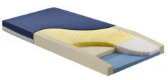 Span America Bed Mattress Geo-Mattress® Max Therapeutic Type 35 X 80 X 6 Inch