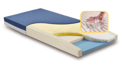 Span America Bed Mattress Geo-Mattress® Max Therapeutic Type 35 X 84 X 6 Inch