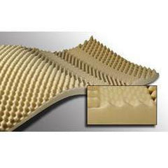 Span America Mattress Overlay Therapeutic 72 X 34 Inch