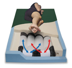 Span America Bariatric Mattress PressureGuard® CFT® Non-Powered Pressure Redistribution Type 42 X 80 X 7 Inch