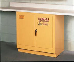 Fisher Scientific Cabinet Floor Mount Double Wall 18 Gauge Steel 1 Adjustable Shelf