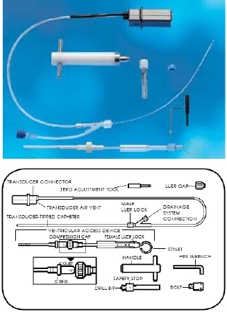 Integra Lifesciences Intracranial Pressure Monitoring Kit Camino® - M ...