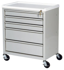 Harloff Treatment Cart Steel 27.25 X 23.38 X 15.13 Inch Teal 3 X 2.75 Inch and 2 X 5.75 Inch