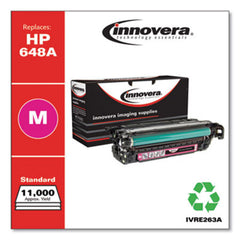 Innovera® Remanufactured Magenta Toner, Replacement for HP 648A (CE263A), 11,000 Page-Yield