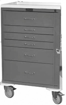 Harloff Emergency Cart Classic Line Steel 47.5 X 44.5 X 22 Inch Gray 23 X 17 Inch, One 6 Inch, Three 3 Inch, One 6 Inch, One 9 Inch Drawers