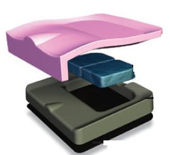 Pride Health Care Seat Cushion Spectrum Gel 18 W X 16 D Inch Foam / Gel
