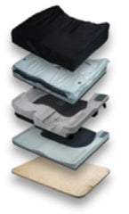 Sunrise Medical Seat Cushion JAY® J2™ Deep Contour 20 W X 16 D X 4 H Inch Foam / Fluid