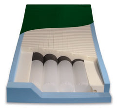 Span America Alternating Pressure Mattress PressureGuard® APM Alternating Pressure System 35 X 80 Inch
