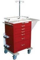 Future Health Concepts Cart Kit