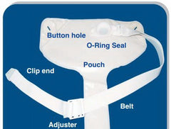 Nu-Hope Laboratories Ileostomy System Pouch Nu-Hope™ One-Piece System 7/8 to 1-1/8 Inch Stoma, Right Drainable