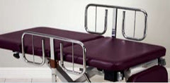 Clinton Industries Safety Rail