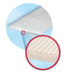 BSN Medical Precut Splint Ortho-Glass® Comfort 4 X 30 Inch Fiberglass White