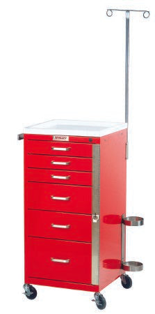 Harloff Treatment Cart Mini-Line Steel 18 X 40 X 18 Inch Red 3 Drawers, 3 Inch / 2 Drawers, 6 Inch / 1 Drawer, 9 Inch