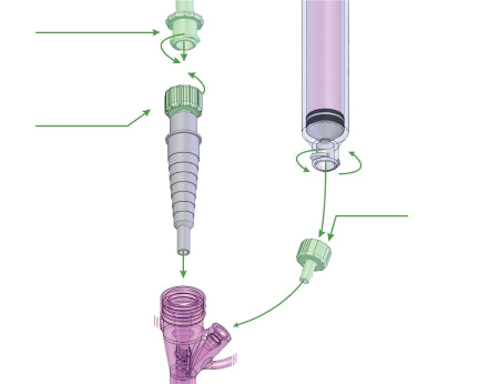 Applied Medical Technologies Syringe G-Jet™ 10 cc