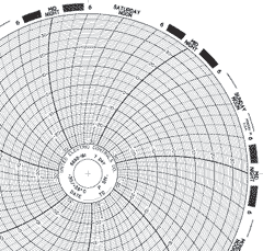 Graphic Controls Industrial 7-Day Temperature Recording Chart Pressure Sensitive Paper 6 Inch Diameter Gray Grid - M-769249-4364 - Box of 50