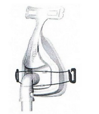 Fisher & Paykel CPAP Mask