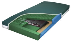 Span America Bed Mattress PressureGuard® Custom Care® Non-Powered Pressure Redistribution Type 36 X 75 X 7 Inch