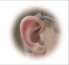 Sun Med Cannula Cushion Earmate