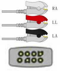 Sage Services Group ECG Leadset Sage Services 3 Lead, Grabber, 0.9m