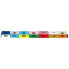 First Healthcare Products Chart Divider Medical Information